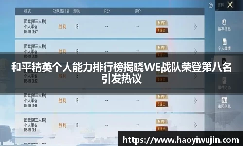 和平精英个人能力排行榜揭晓WE战队荣登第八名引发热议